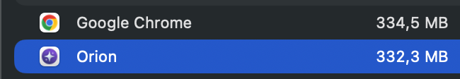 orion browser using almost as much ram as chrome
